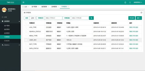 SpringBoot 2.x + Shiro 打造高效穩定的企業管理軟件開發腳手架