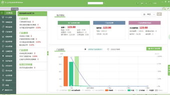 千方百劑ⅲ醫藥管理系統下載 千方百劑醫藥軟件下載v9.2.0.31746最新版 迷你下載